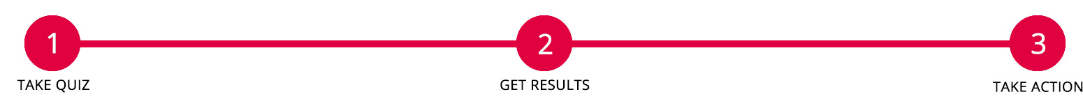 Quiz-progress